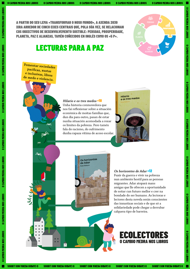 Recomendaciones de lectura